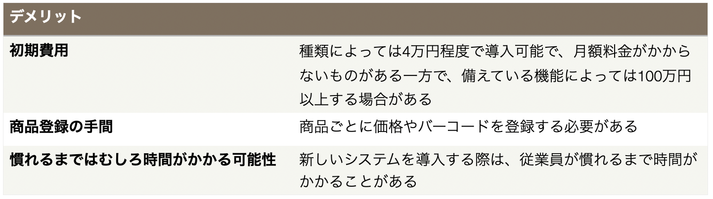 POSレジ導入のデメリット