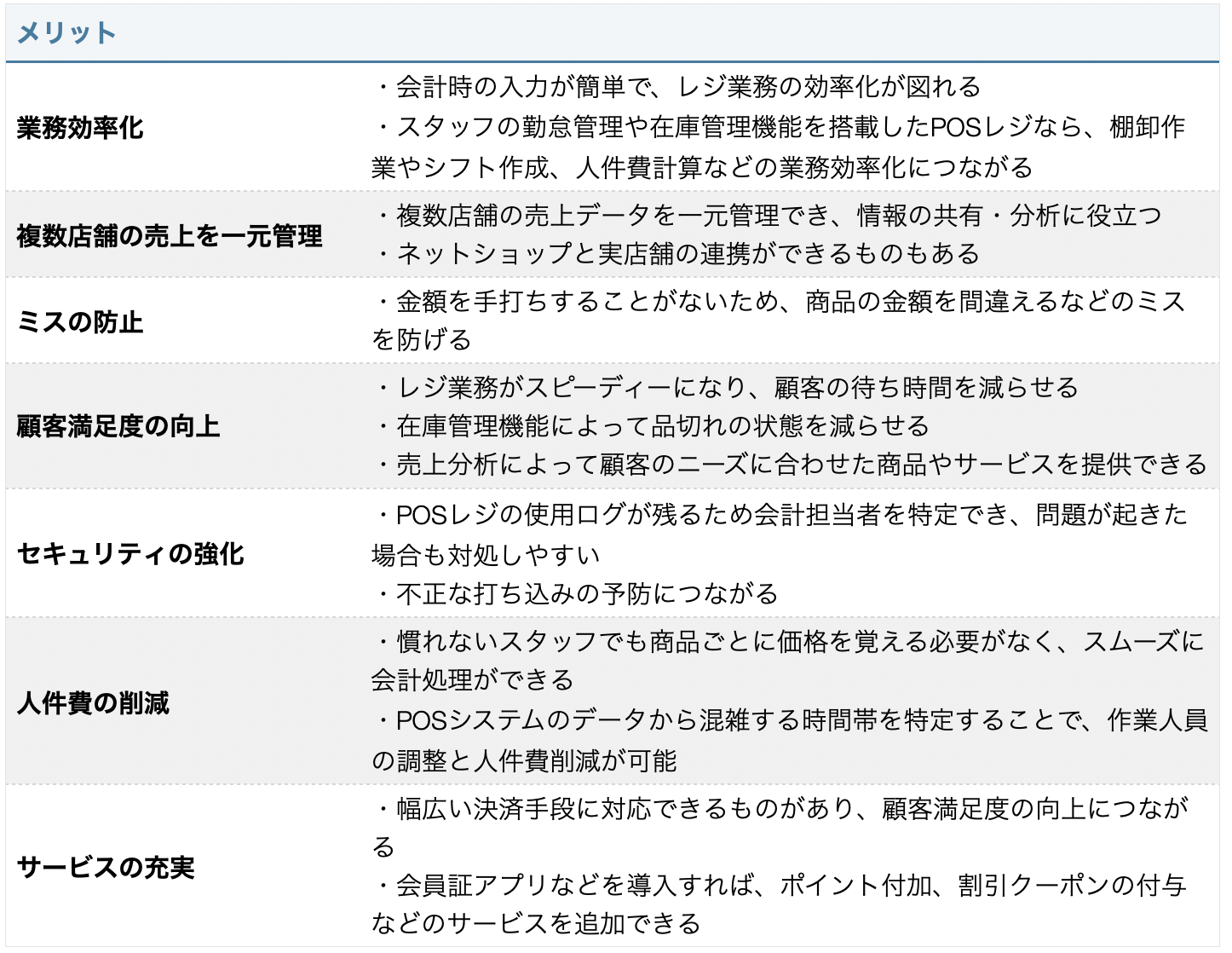 POSレジ導入のメリット