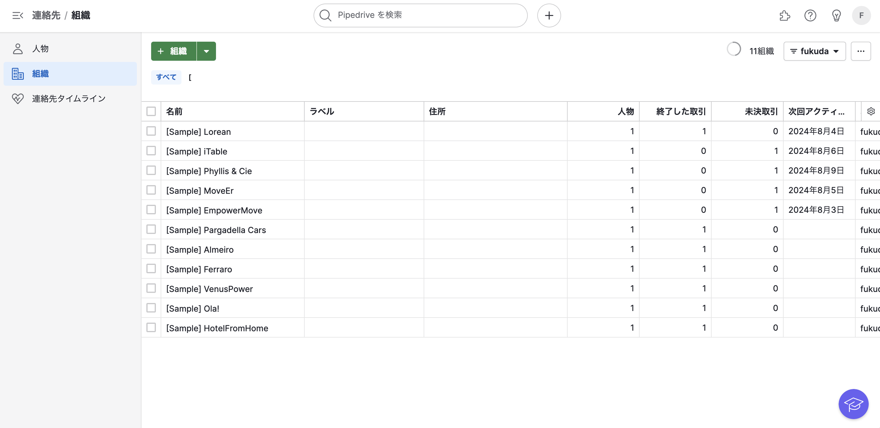 Pipedriveの顧客管理方法