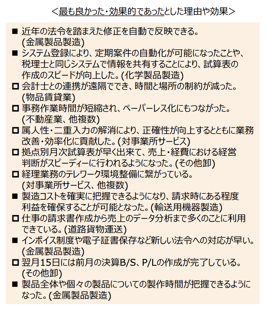会計ソフト導入後の効果と感想