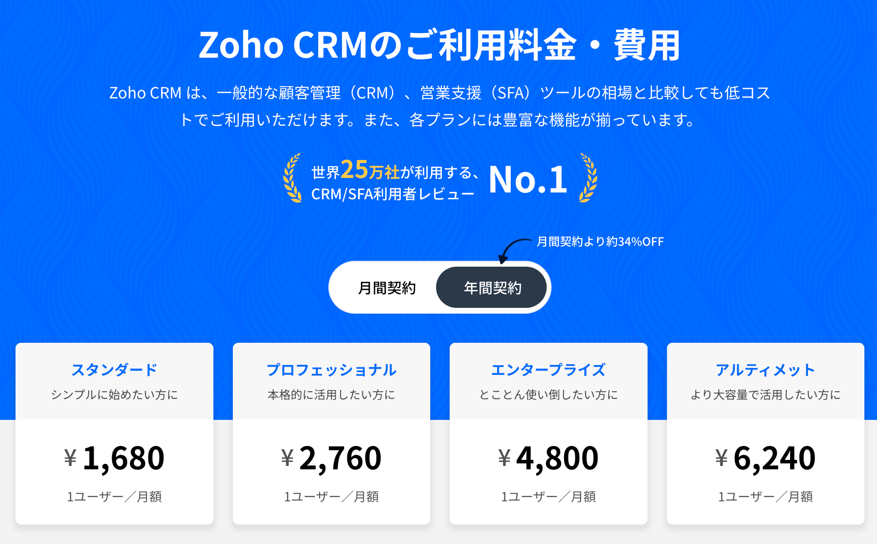 Zoho CRMの料金プラン